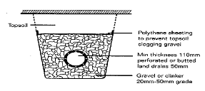 Carryduff Designs: Septic Tanks Cesspools